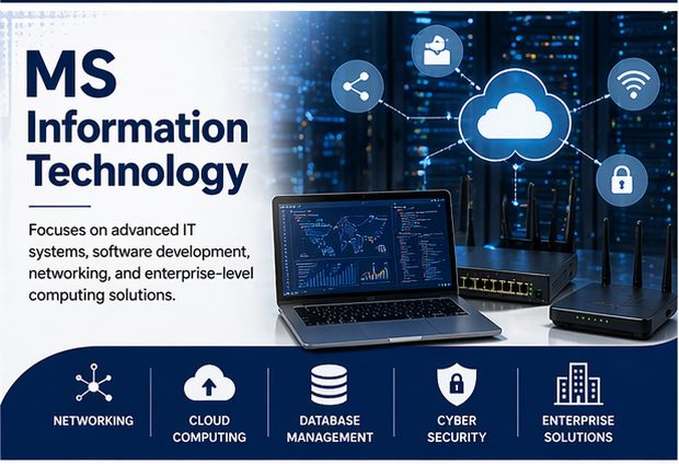 MS IT Program